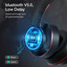 BlitzWolf® BW-HP2 Pro Bluetooth 5.0 Wireless CVC 8.0 Noise Cancelling Headphones - Shopsta EU