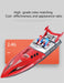 High-Speed H11 2.4G 4CH RC Boat - Waterproof, 20km/h Electric Racing Speedboat for Lakes & Pools - Perfect Remote Control Toy for Kids & Adults - Shopsta EU